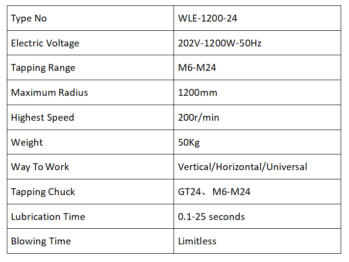 M24 electric tapping machine parameter